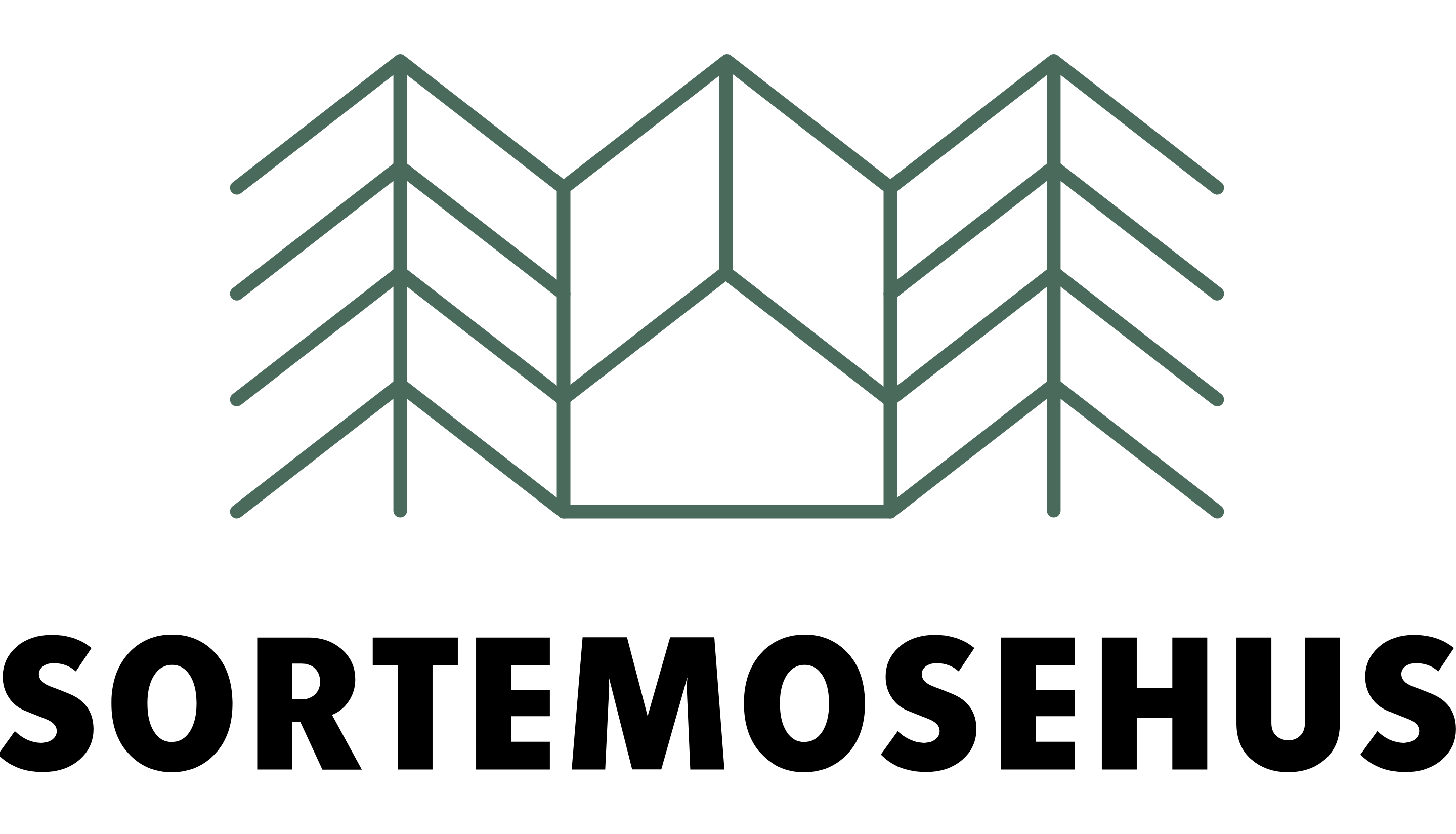 Sortemosehus logo